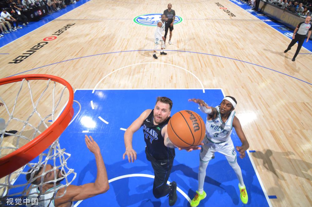 提升方向 提升方向